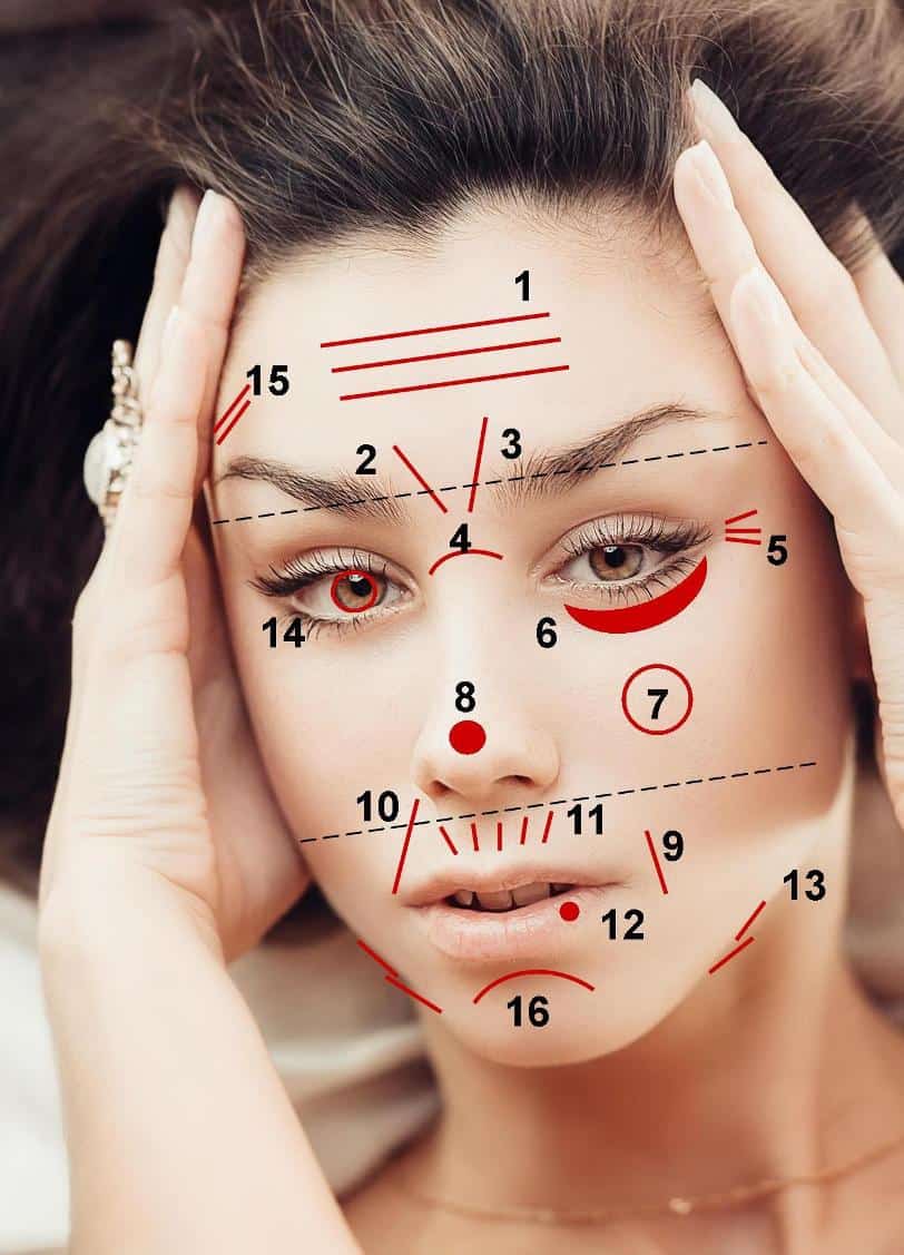 HOW TO READ YOUR LINES & WRINKLES | FREYALUNA